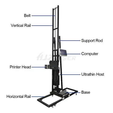 وال پرینتر تک هد DX7 600×300